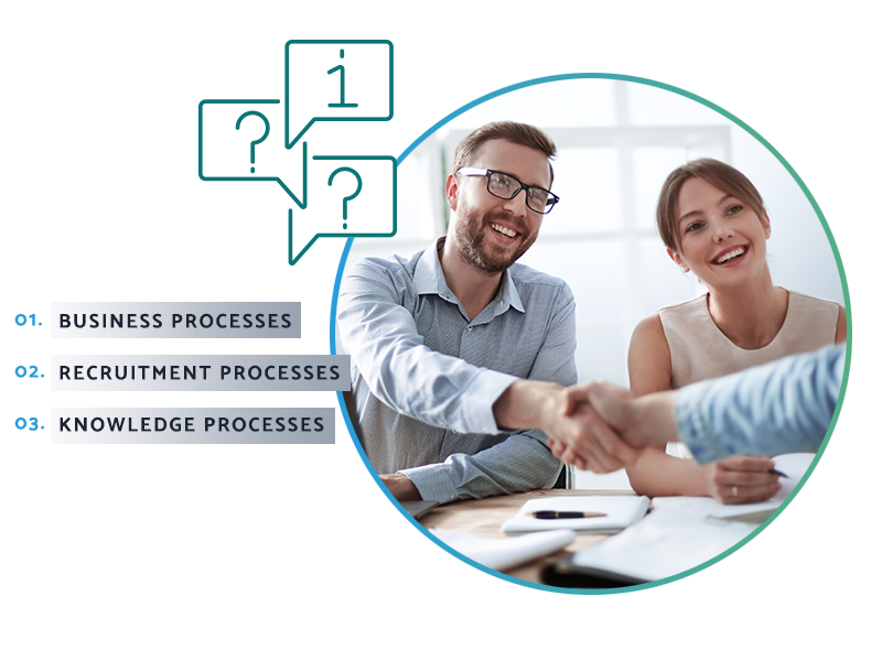 Knowledge and support