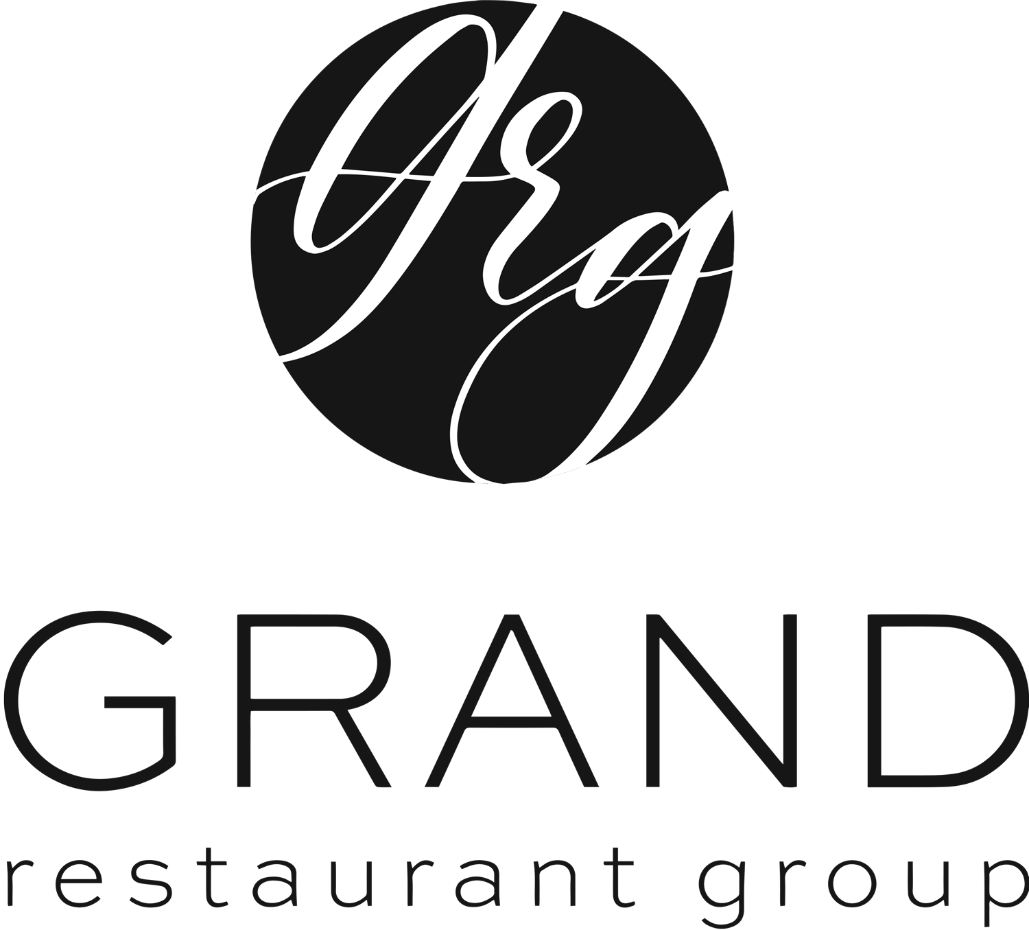 GRG